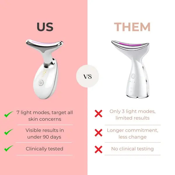 LunaLift™ Skin Sculpting Device